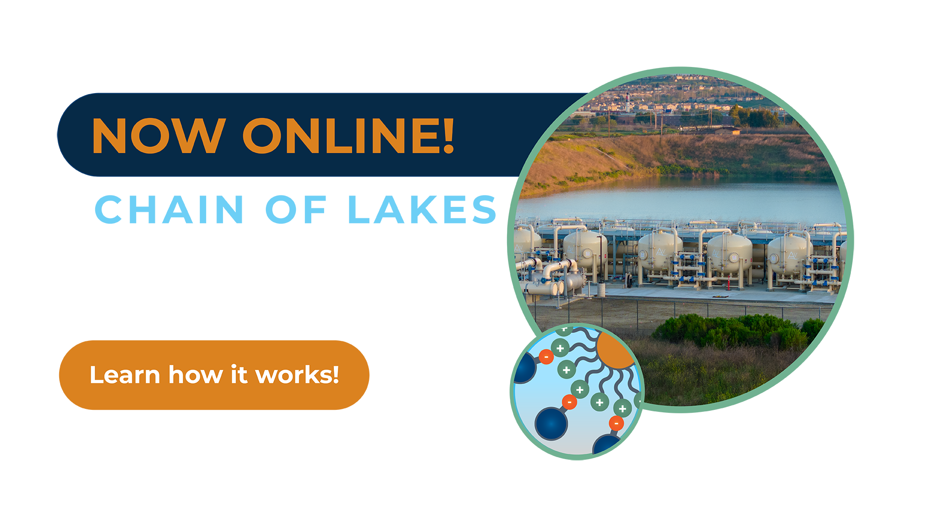 Chain of Lakes PFAS Treatment Facility