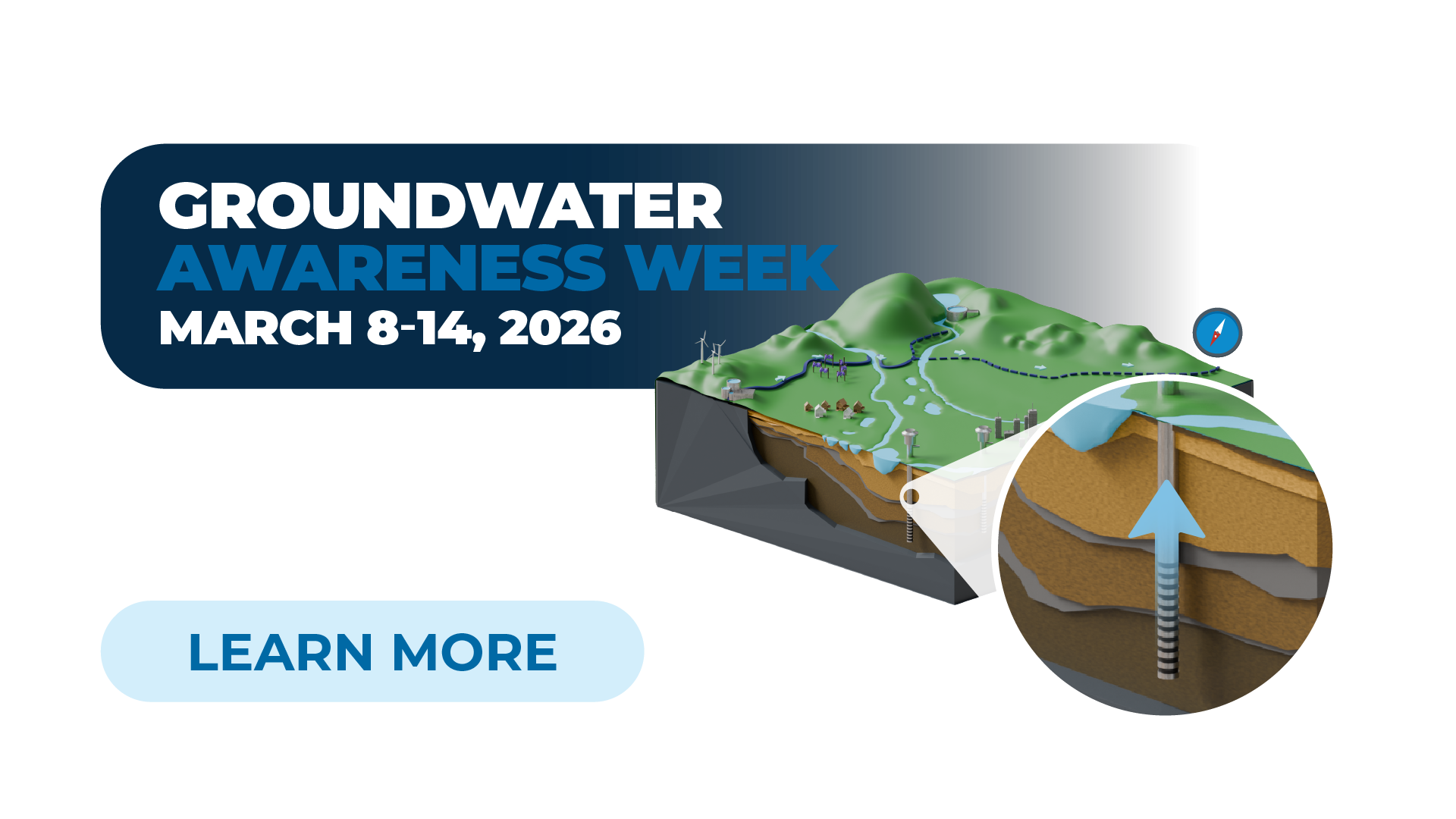Groundwater Awareness Week 2026