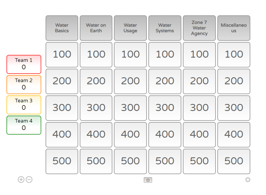 Screenshot of Flippity Quiz