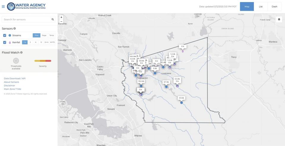 Streamtracker Tool