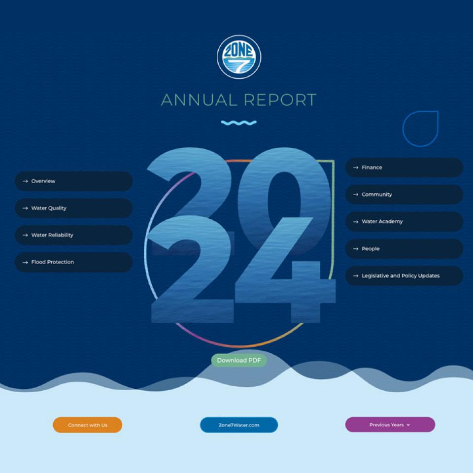 Annual Report Cover Image
