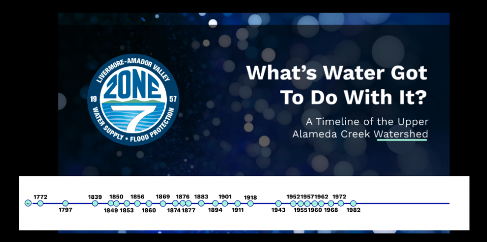 Introduction for Interactive timeline of the Upper Alameda Creek Watershed
